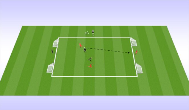 Football/Soccer Session Plan Drill (Colour): 2 Goal Game (SSG)