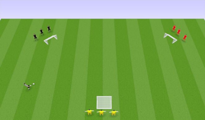 Football/Soccer Session Plan Drill (Colour): SSG - 3 Teams 1v1