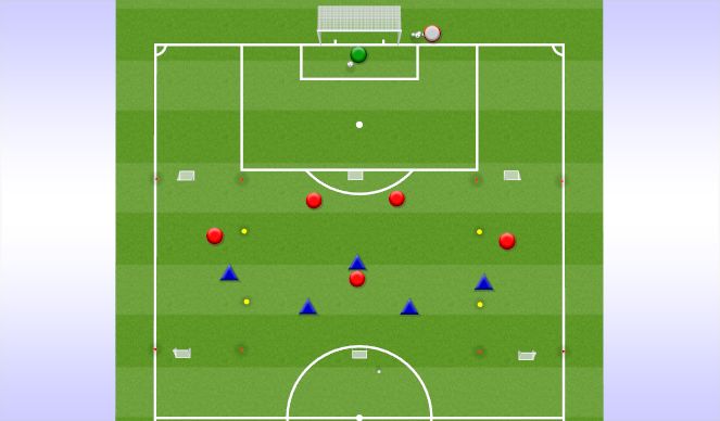 Football/Soccer Session Plan Drill (Colour): 5v5+GK - 6 goal game + Large goal