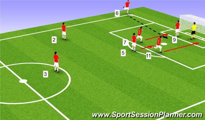 Football/Soccer Session Plan Drill (Colour): Screen 1
