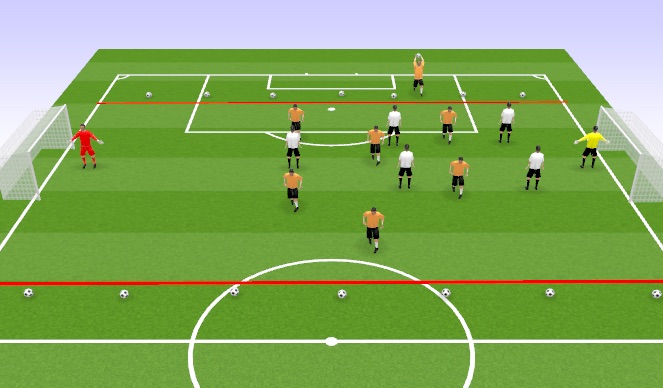 Football/Soccer Session Plan Drill (Colour): Lead in practice