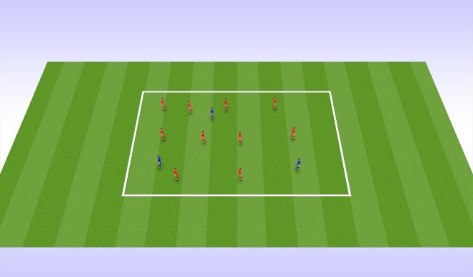 Football/Soccer Session Plan Drill (Colour): Tig games