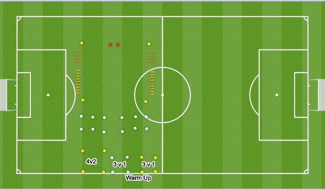 Football/Soccer Session Plan Drill (Colour): Rondos (3v1; 4v2)