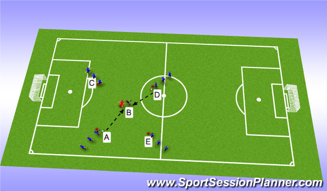 Football/Soccer Session Plan Drill (Colour): Progression of passing drill 1