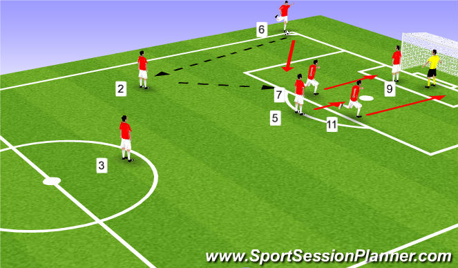 Football/Soccer Session Plan Drill (Colour): Screen 3