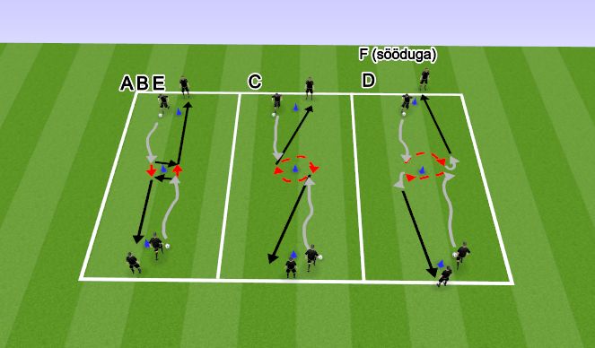 Football/Soccer Session Plan Drill (Colour): Harjutused kolme koonusega nelikutes