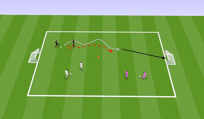 Football/Soccer Session Plan Drill (Colour): 1v1 miniväravatega paarides