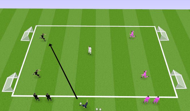 Football/Soccer Session Plan Drill (Colour): 2v2 + N miniväratega