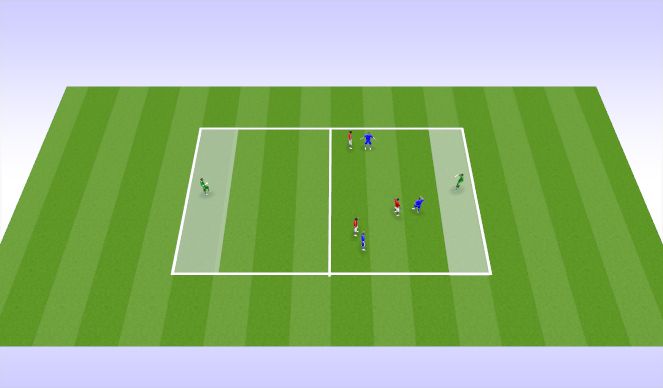 Football/Soccer Session Plan Drill (Colour): Midfield 3 