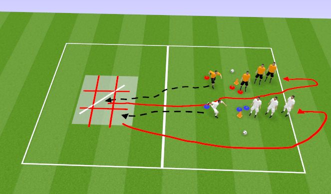 Football/Soccer Session Plan Drill (Colour): Tres en raya
