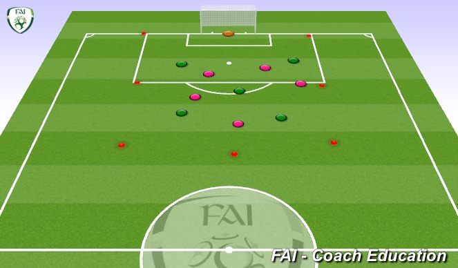 Football/Soccer Session Plan Drill (Colour): Solo keeper