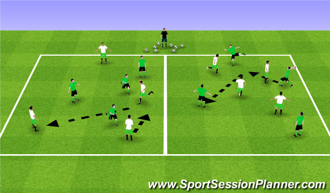 Football/Soccer Session Plan Drill (Colour): Warm-Up Games 4v4
