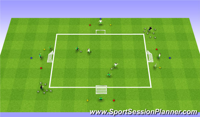 Football/Soccer Session Plan Drill (Colour): Physiological Game