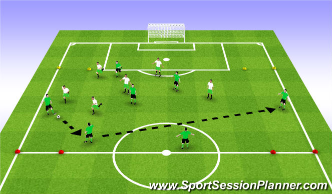 Football/Soccer Session Plan Drill (Colour): Pass or Dribble