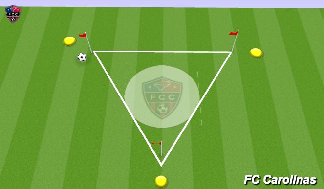 Football/Soccer Session Plan Drill (Colour): Animation 1