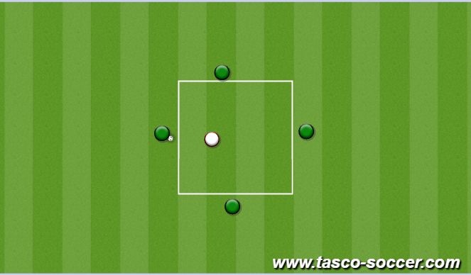 Football/Soccer Session Plan Drill (Colour): 4v1