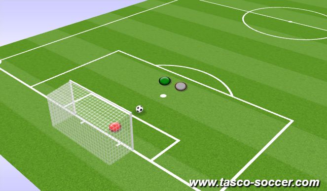 Football/Soccer Session Plan Drill (Colour): blind 1v1