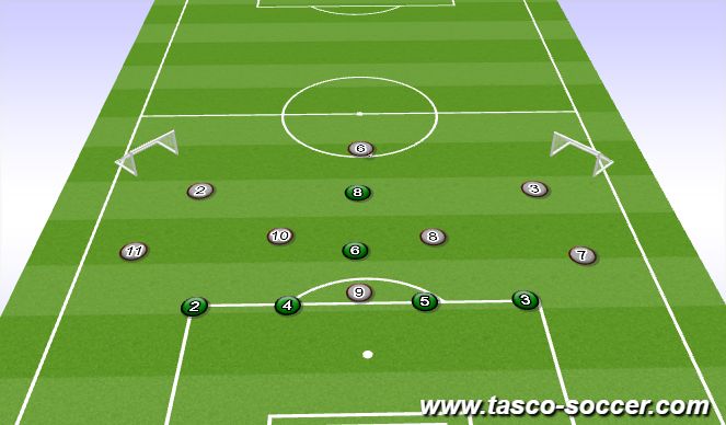 Football/Soccer Session Plan Drill (Colour): 8v6