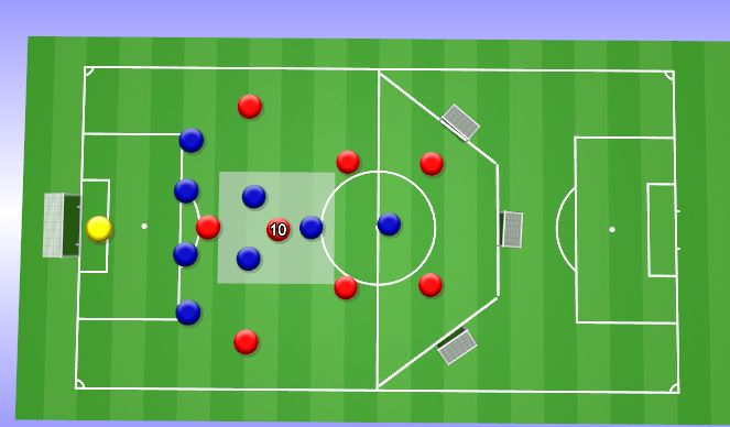 Football/Soccer Session Plan Drill (Colour): Specific practice 