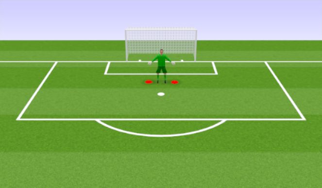 Football/Soccer Session Plan Drill (Colour): Warmup