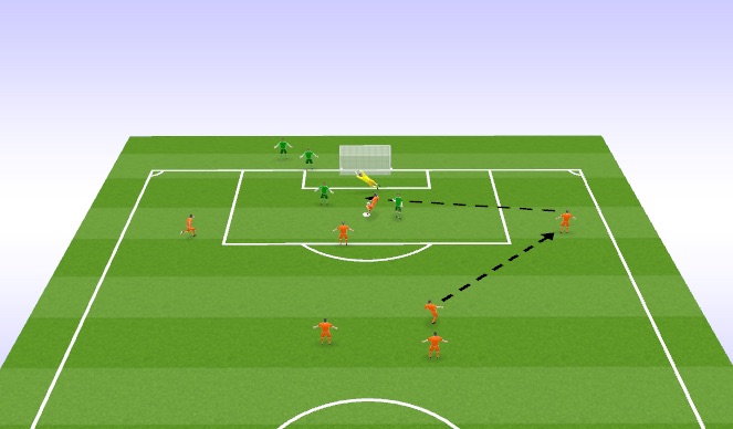 Football/Soccer Session Plan Drill (Colour): Screen 1