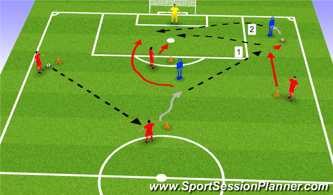 Football/Soccer Session Plan Drill (Colour): 3 BALL DRILL