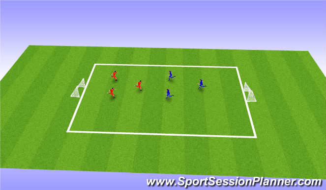 Football/Soccer Session Plan Drill (Colour): 3v3 scrimmage