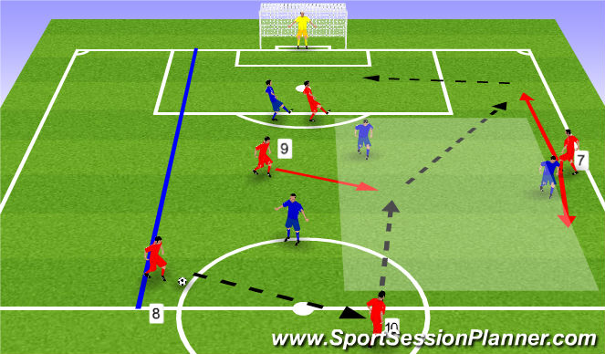 Football/Soccer Session Plan Drill (Colour): Function 2