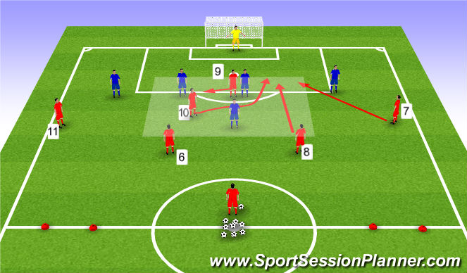 Football/Soccer Session Plan Drill (Colour): Function: Effect 9 & 10