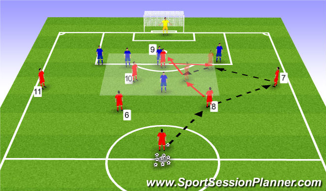 Football/Soccer Session Plan Drill (Colour): Function: Effect 8