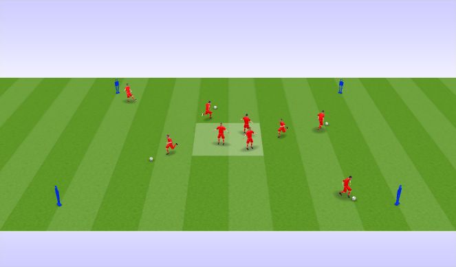 Football/Soccer Session Plan Drill (Colour): Forward Runs