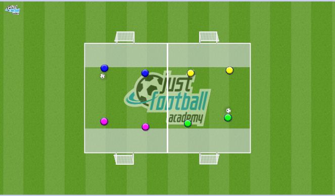 Football/Soccer Session Plan Drill (Colour): Free Game: 2v2