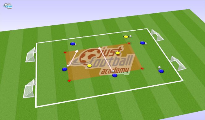 Football/Soccer Session Plan Drill (Colour): Technical Game: Mouse Trap