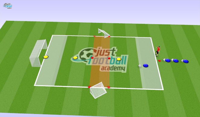 Football/Soccer Session Plan Drill (Colour): 1v1: Lock Picker (Multi-goal)