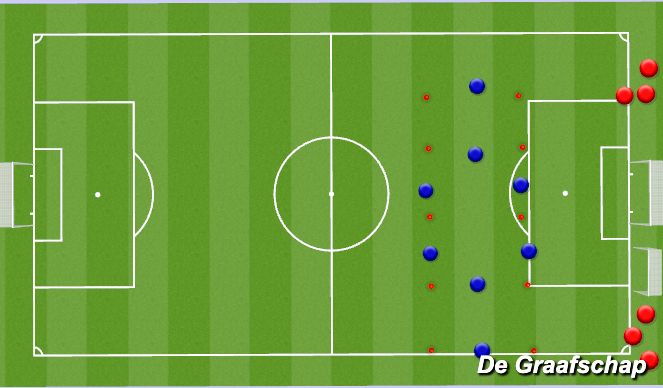 Football/Soccer Session Plan Drill (Colour): Screen 1