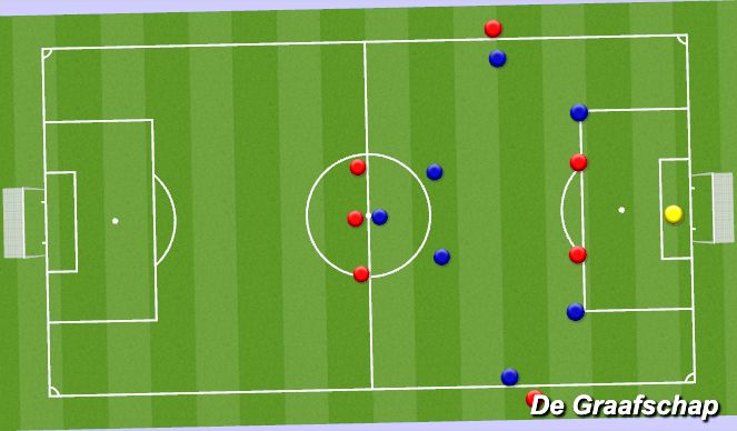 Football/Soccer Session Plan Drill (Colour): Screen 2