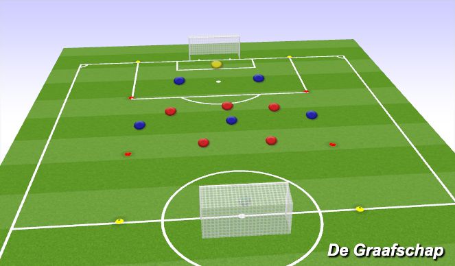 Football/Soccer Session Plan Drill (Colour): Screen 3