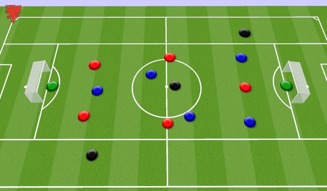 Football/Soccer Session Plan Drill (Colour): SSG