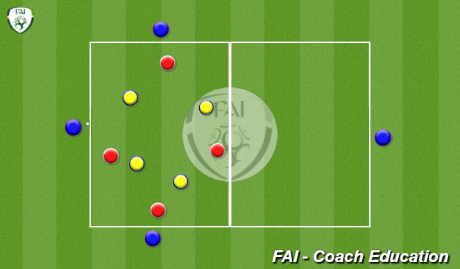 Football/Soccer Session Plan Drill (Colour): Animation 1