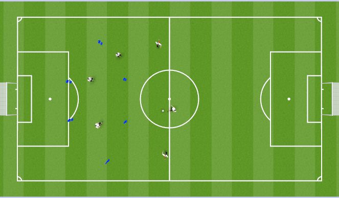 Football/Soccer Session Plan Drill (Colour): Activation 9,10,11 & 6,7,8 forward players