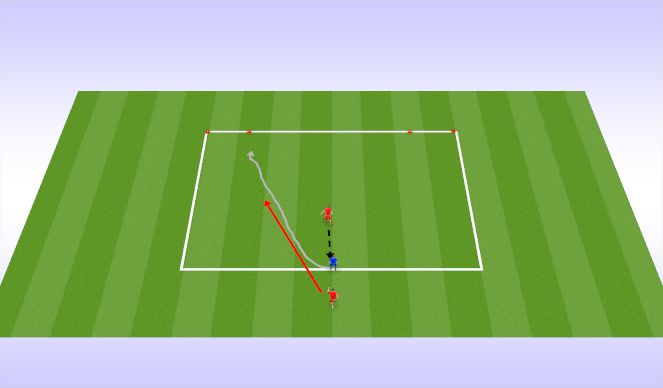 Football/Soccer Session Plan Drill (Colour): Activity 2