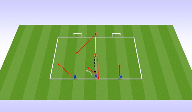 Football/Soccer Session Plan Drill (Colour): Activity 3