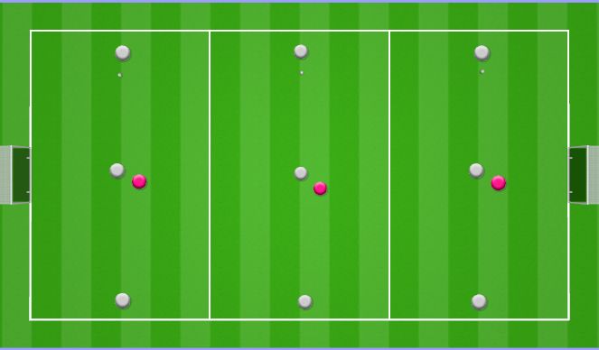 Football/Soccer Session Plan Drill (Colour): Functional
