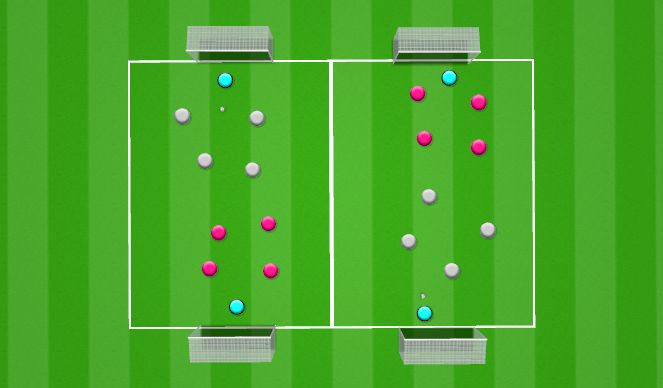 Football/Soccer Session Plan Drill (Colour): Game