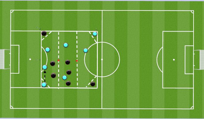 Football/Soccer Session Plan Drill (Colour): Screen 2