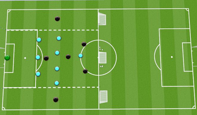 Football/Soccer Session Plan Drill (Colour): Screen 3