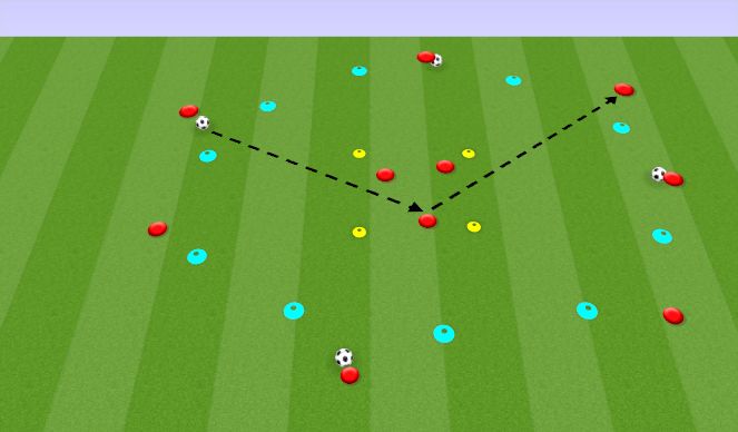 Football/Soccer Session Plan Drill (Colour): Screen 1