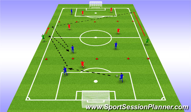 Football/Soccer Session Plan Drill (Colour): SSG-Switching Play