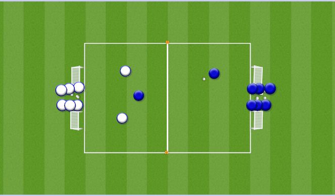Football/Soccer Session Plan Drill (Colour): 2v2 - Små mål
