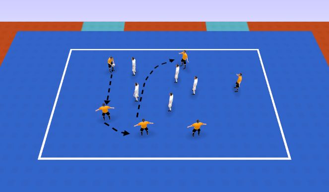 Futsal Session Plan Drill (Colour): Rondo de mano